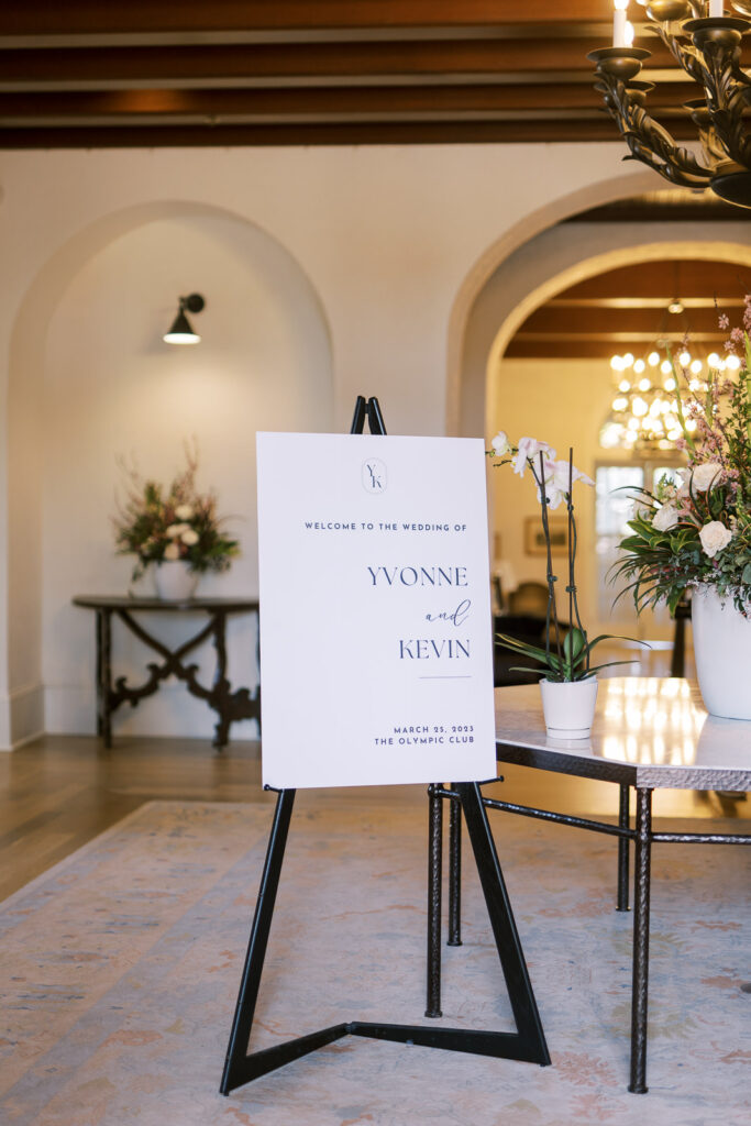 wedding reception signage